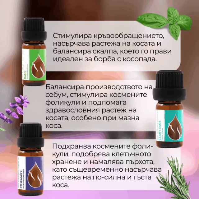 БИО Сет Против косопад 2