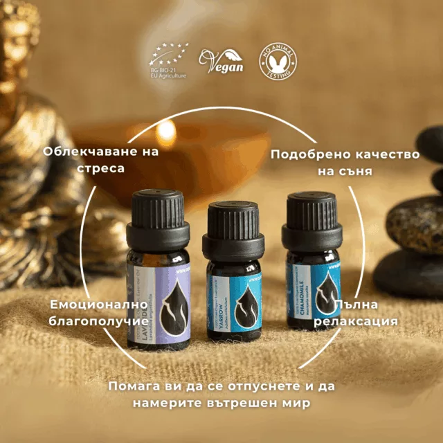 БИО Сет Против стрес 1