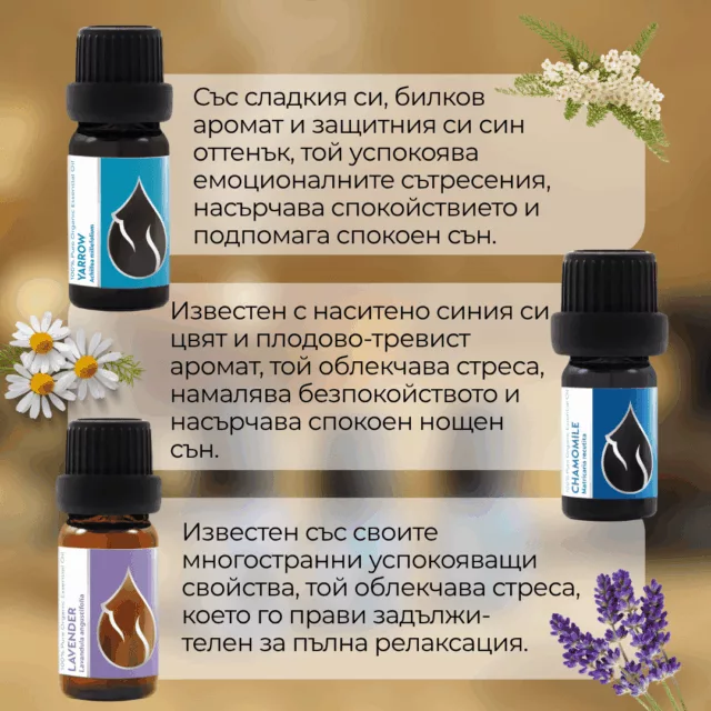 БИО Сет Против стрес 2