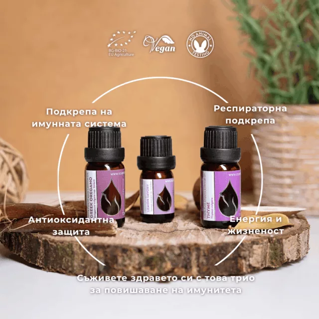 БИО Сет Силен имунитет 1