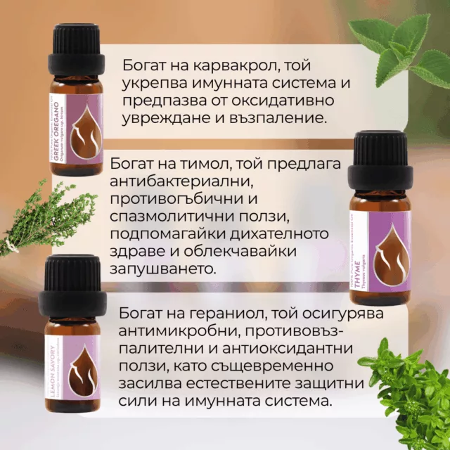 БИО Сет Силен имунитет 2