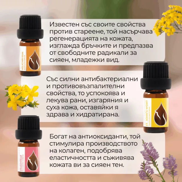 БИО Сет Сияйна кожа 2