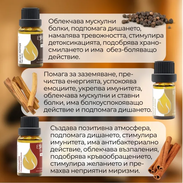 Bg inner balance set infographic