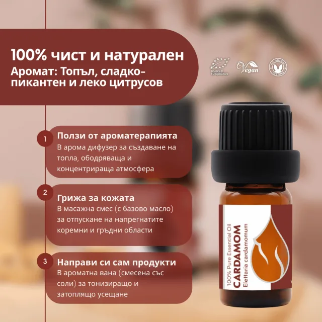 (bulgarian) cardamom info…