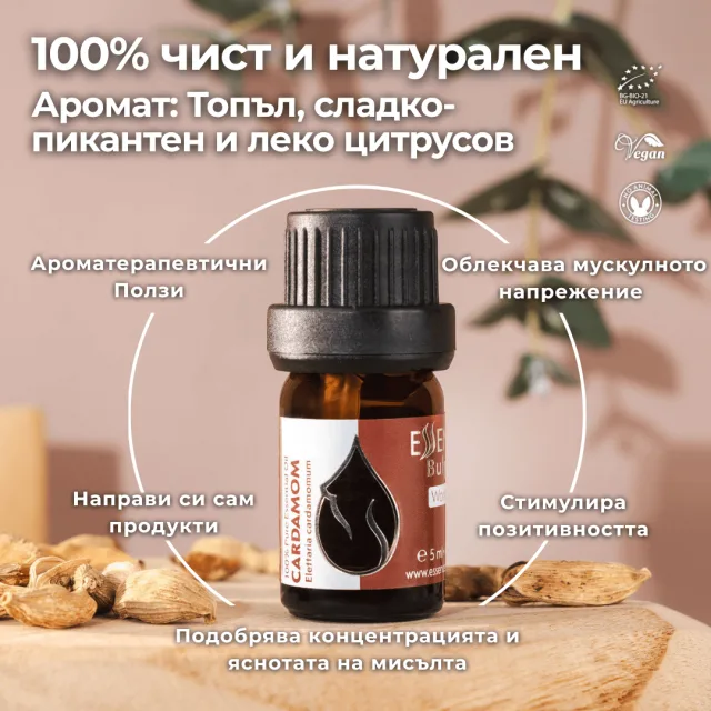 (bulgarian) cardamom infog…
