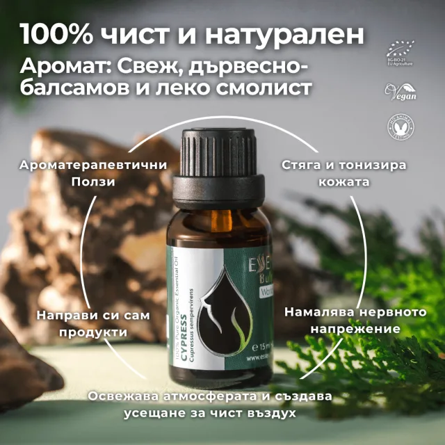 (bulgarian) cypress infogr…