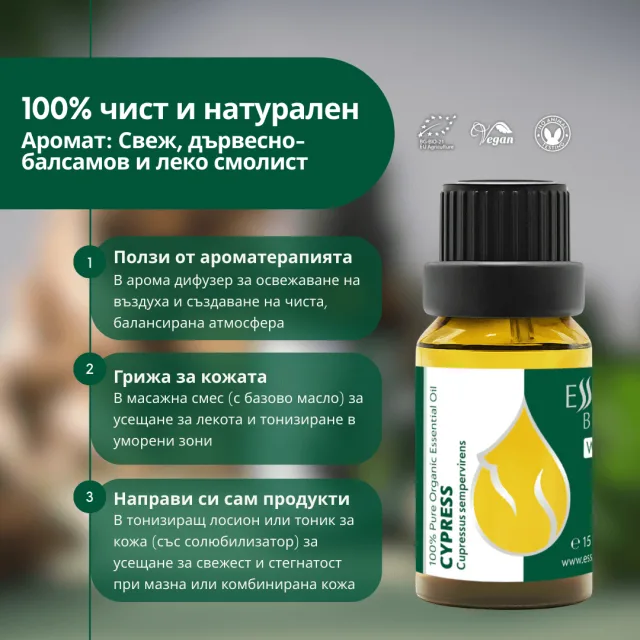 (bulgarian) cypress infogr… (2)