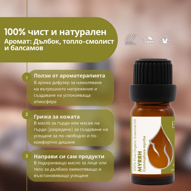 (bulgarian) myrrh infograp… (2)