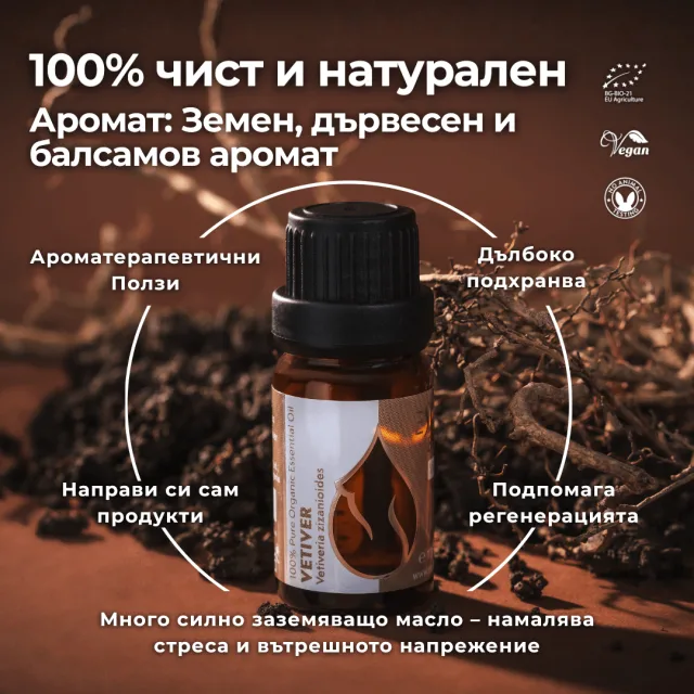 (bulgarian) vetiver infogr…