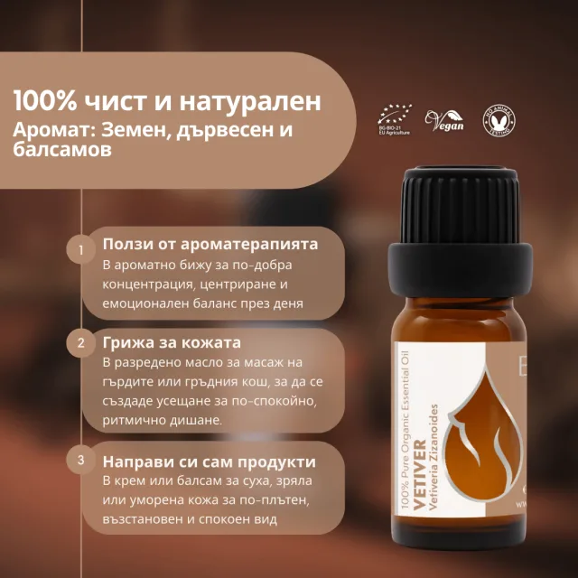 (bulgarian) vetiver infogr… (2)